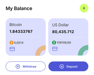 Helder Deelomschap dashboard-overzicht van het geautomatiseerde handelsplatform
